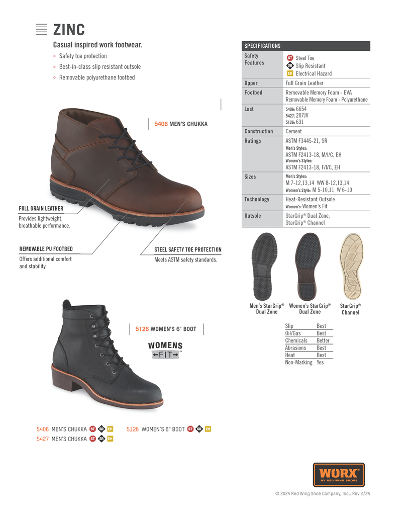 WX5120 Women's Zinc Chukka